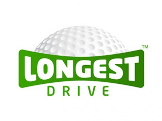 longest drive kenya longestdrive