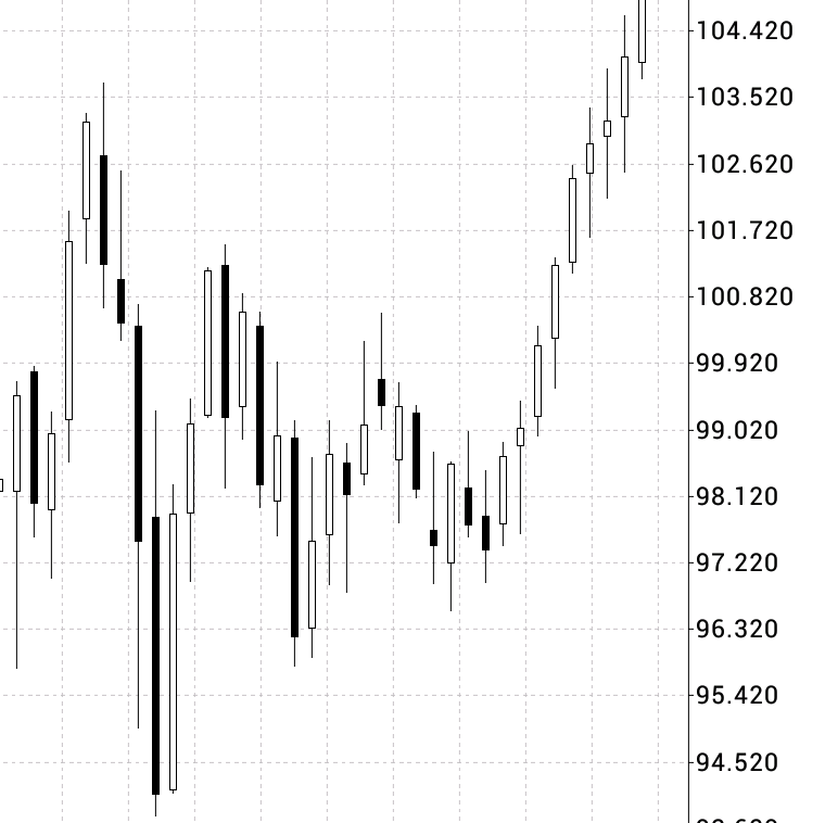 Ambitious_1's profile picture. 