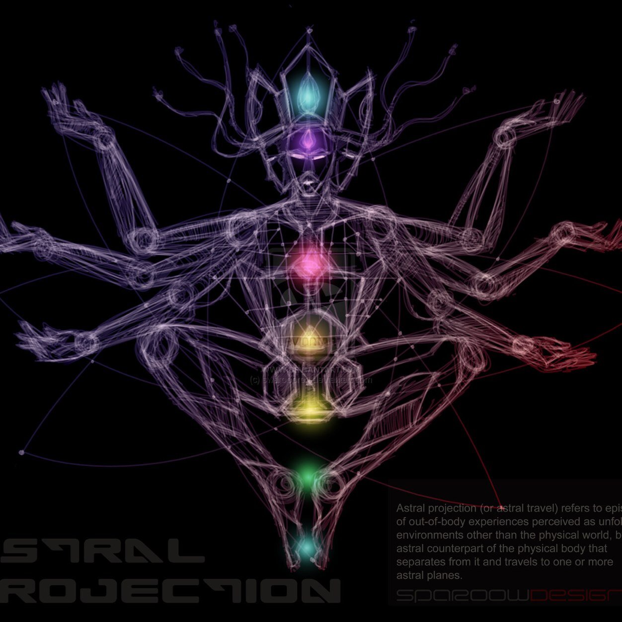 projectinglife's profile picture. Have you ever asked your guides a question and never really got a clear awnser i can help, if you have any questions about astral travel, or ect. Tweet me!