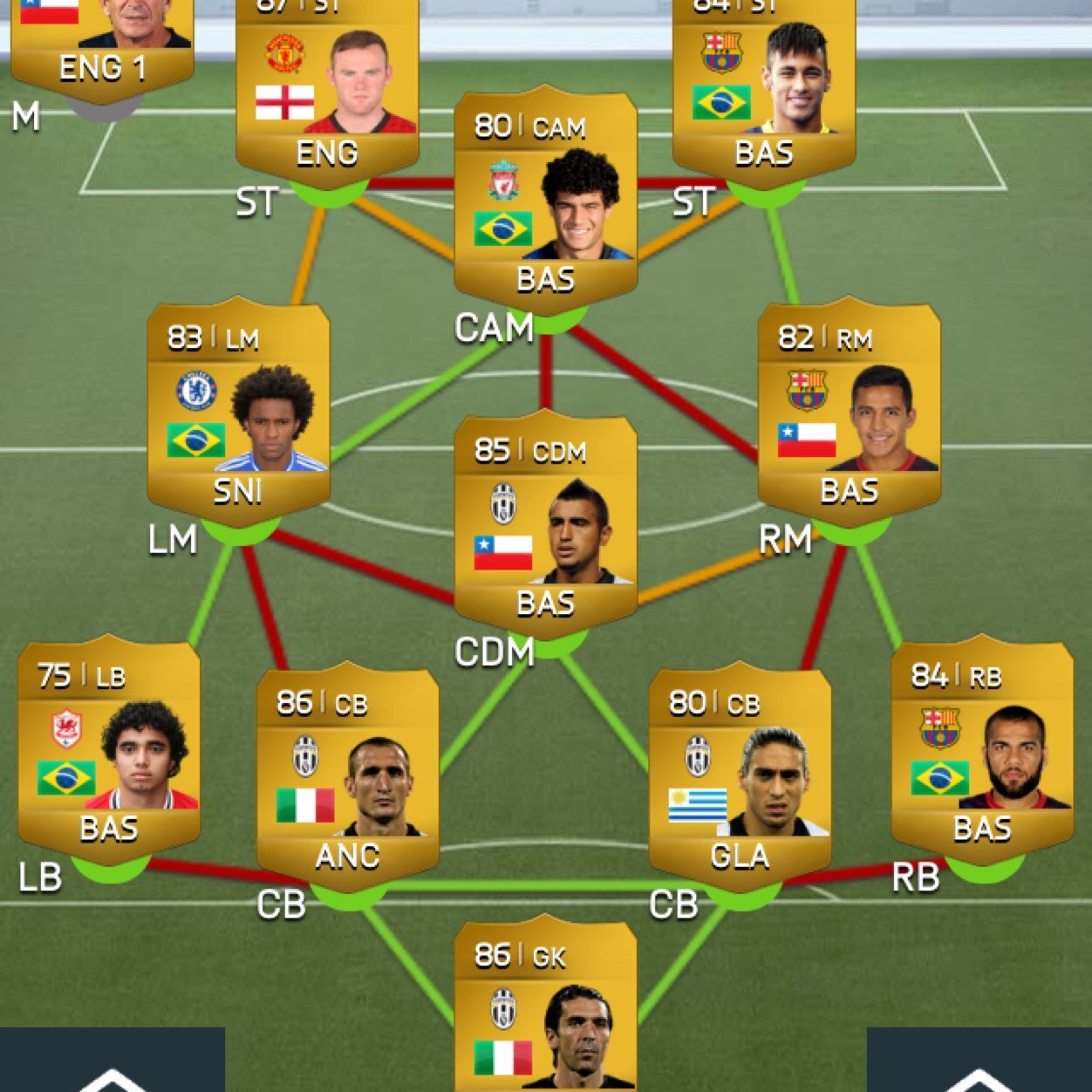 Fifa14Musac's profile picture. Ps3 Wagers | Lock in Required | No kick off glitch | 10k+ wagers