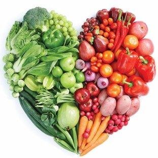 Tips and information on Natural Medicine, Holistic lifestyles, Organic Nutrition, and Recipes!
