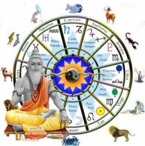 Astology expert, Numerology