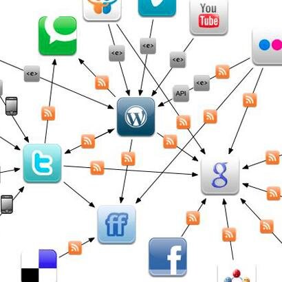 HypertextSocial's profile picture. Découvrir le meilleur de l'hypertexte