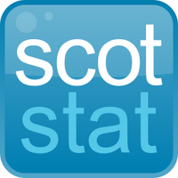 ScotStat(@ScotStat) 's Twitter Profile Photo
