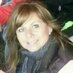 Sherry Miller (@sherryreynoldsm) Twitter profile photo