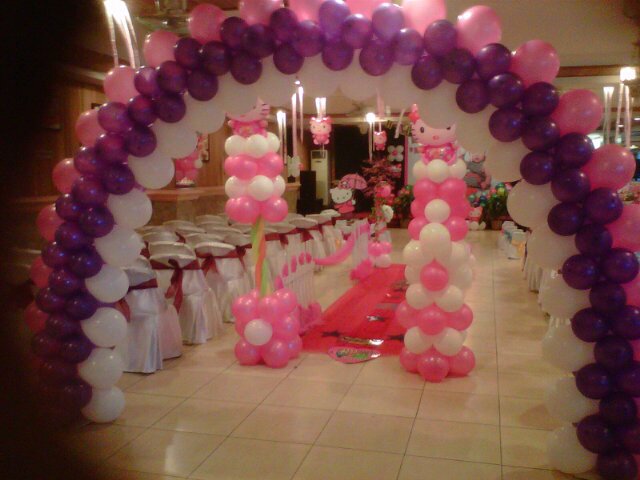 Jim Jim Productions I EO I MC I Wediing Organizer I Gathering I Dancer Modern and Tradisional I Badut I Balon Gate/ dekor balon I Ketring I 0811728283