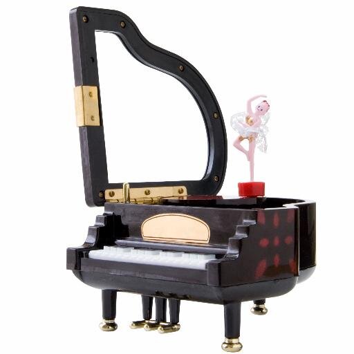 ChorradasPianos's profile picture. 