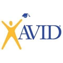 AVID Eastern Division: AL, CT, DC, DE, FL, GA, KY, LA, MA, MD, ME, MS, NC, NH, NJ, NY, PA, RI, SC, TN, VA, VT, WV & Virgin Islands