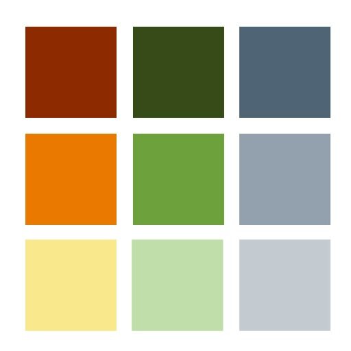 Werving & Selectie | Arbeidsbemiddeling | Sales | Accountmanagement | Software Sales professionals | Social Recruitment | ICT | Vacature | Nederland |
