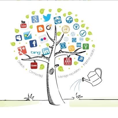 recvasconcellos's profile picture. Reciclar é viver