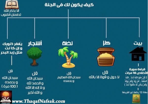 Medical student @AGU♡- year#3