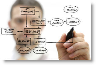 searchOnYourWeb's profile picture. Search at http://t.co/H4GXIv7pIw for your goodies. Mentor need not be a person; it could be a good book, video, website we can learn from.