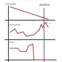 Ashley Group18 - @AshleyGroup18 - Twitter