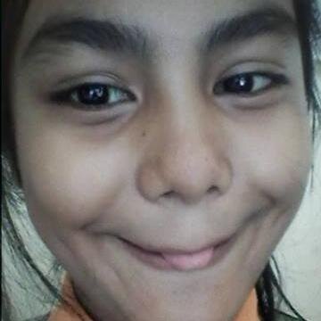 My Name is ShantiFajariahAlZawawi||07-08-2000 My Birhday:*||273 JHS||