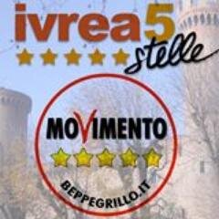 CHICHITWT's profile picture. THE WIND OF CHANGE