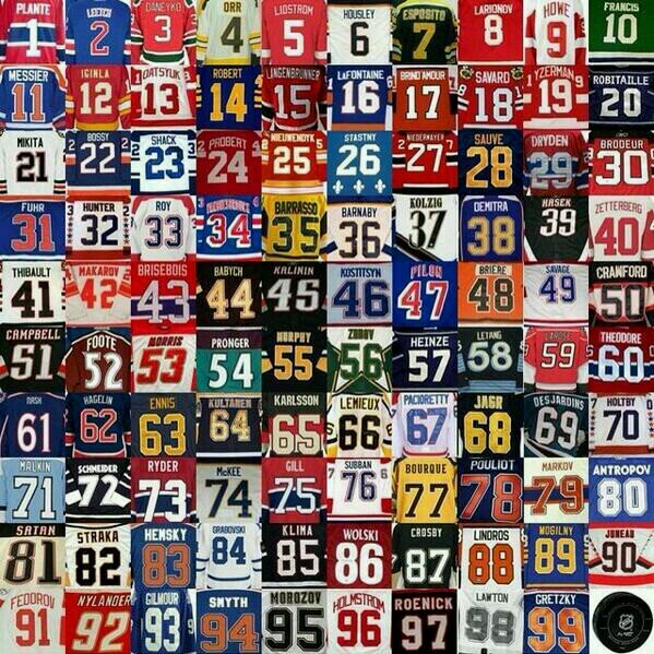 Tweeting the best and coolest hockey jerseys of all time