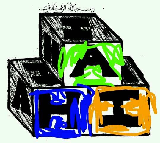 Imam ul  Mu'muminuin(Leader of true believers in ALLAH)
