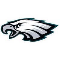Tim Eskridge (@eskritim) 's Twitter Profile