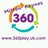 360PlayMK's profile image