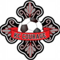 KC Courage (@kccouragesoccer) 's Twitter Profile Photo KC Courage (@kccouragesoccer) 's Twitter Profile Photo