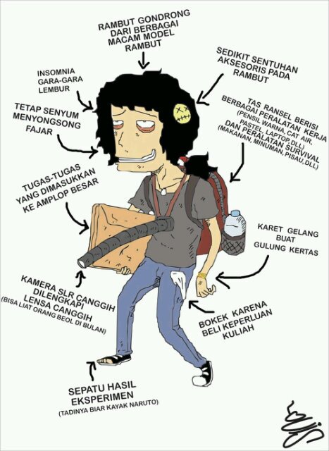 KampusNgampus's profile picture. Gak peduli salah jurusan, gak peduli dosen killer, berapapun nilai IP, yang penting ngampus. | @kampusngampus | Bogor