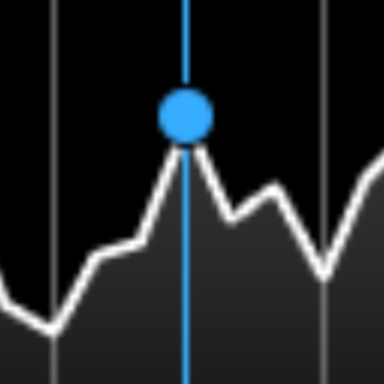 BorsaVIP's profile picture. 