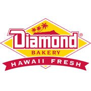 Our products represent Hawaii, an alluring place where aloha is a way of life. Sharing Heartwarming Aloha Since 1921!