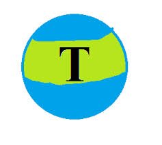 Writer on @TechnoTeamBlog and technology enthusiast.