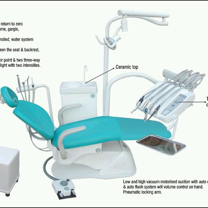Perfect dental equipments pvt LTD
A 13 Govt industrial estate
Talkatora road , talkatora lucknow -. 226011
Ph- 9415021851
9838282822