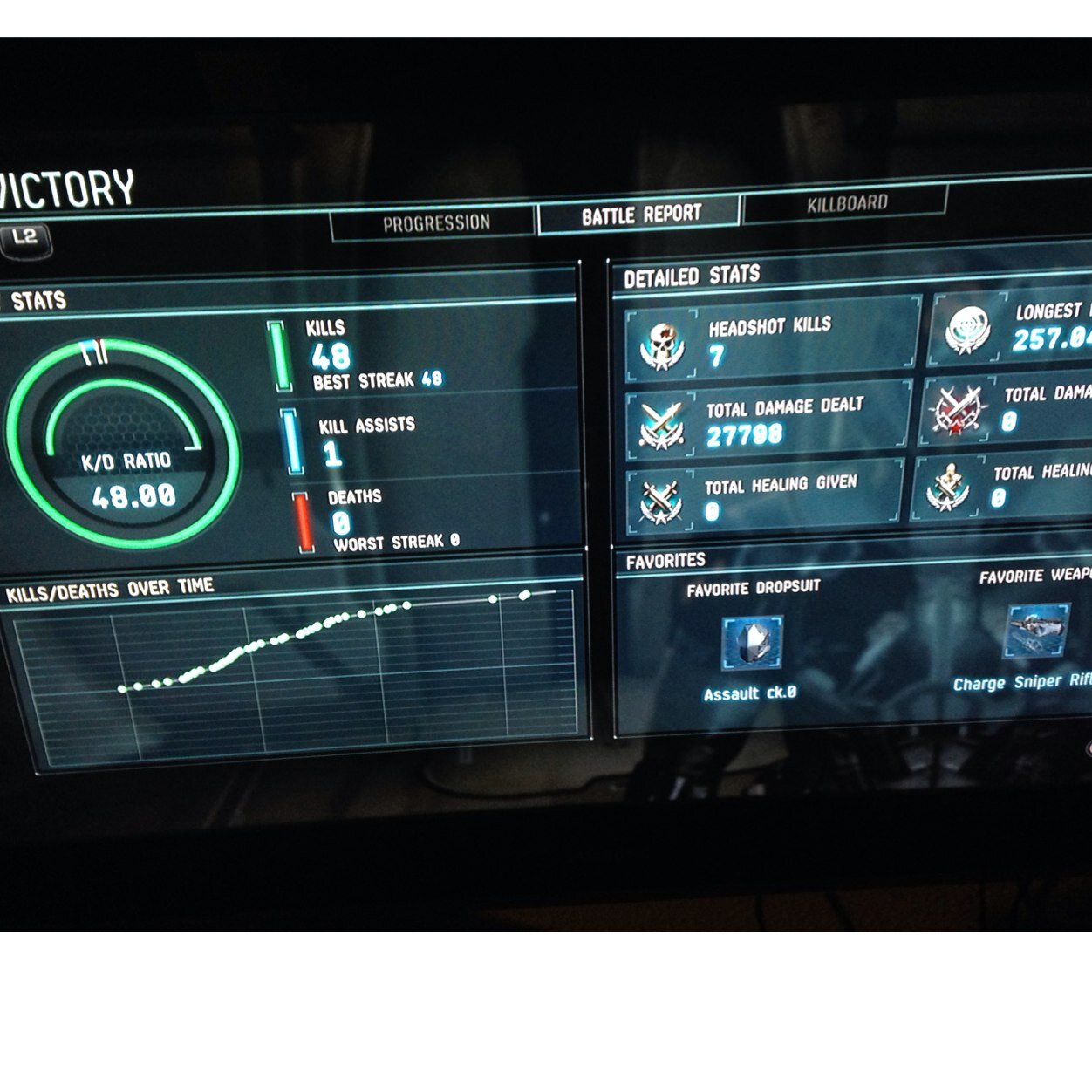 Dust 514 Player Dust name:Rated Arrr I make YouTube vides. Check out my channel!