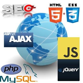 MarketingInWWW's profile picture. Интересные материалы для тех кто интересуется созданием сайтов #сайт #видеоуроки #WEB #follow #Киев #созданиесайтов #интернет #маркетинг