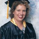 JACKIE BEATY - @JACKIEWOODSTOCK - Twitter