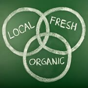 LocalFoodBuyers's profile picture. Invest In Your Health, Your Community, And Your Country