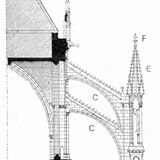 Contrafforte è una azione di sostegno e rinforzo per architetture in pericolo