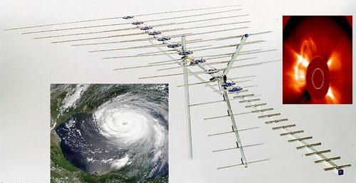 Television and FM DX / 10 Meter FM