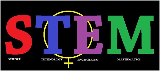 IUPWomenInStem's profile picture. Organization for Women in the STEM fields at Indiana University of Pennsylvania