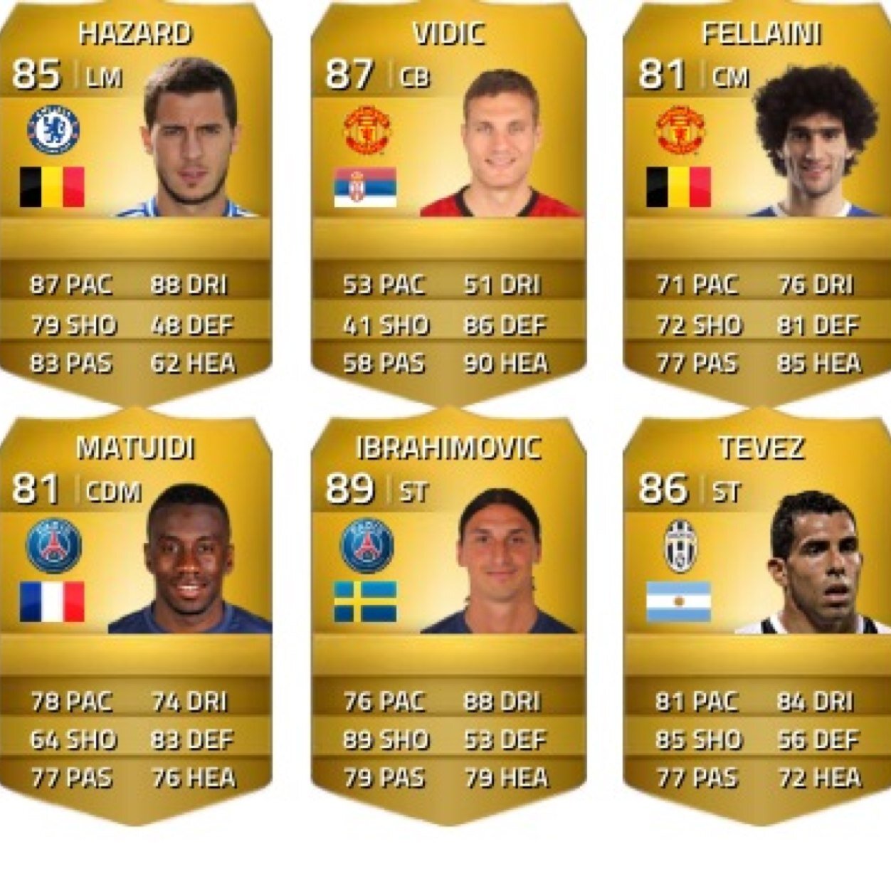 FifaUtTrafes Profile Picture