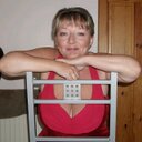 Sharon Larkin - @shazlark56 - Twitter