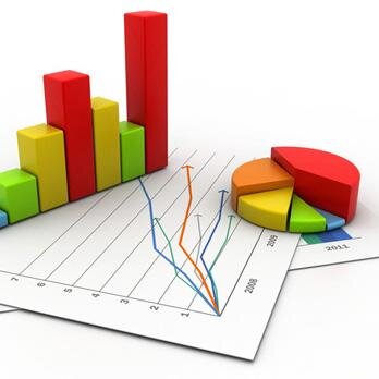 SMOStats's profile picture. For the social media nerd in you: Interesting daily social media stats, charts and curio, curated by @optlooknet