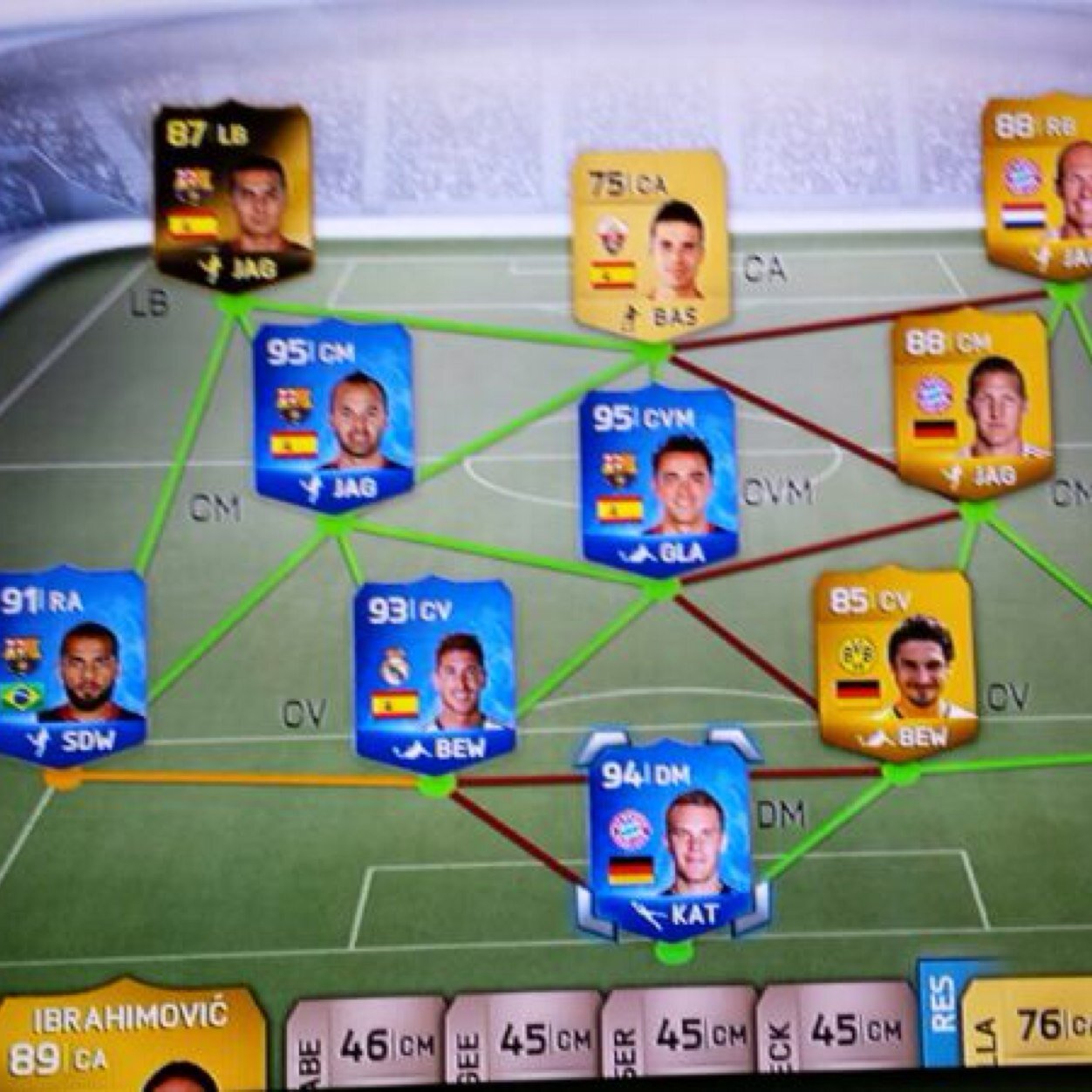 ps3 kapot, ga ps4 kopen. en geef nu al mijn spelers en geld weg. vraag maar op dm en ik geef