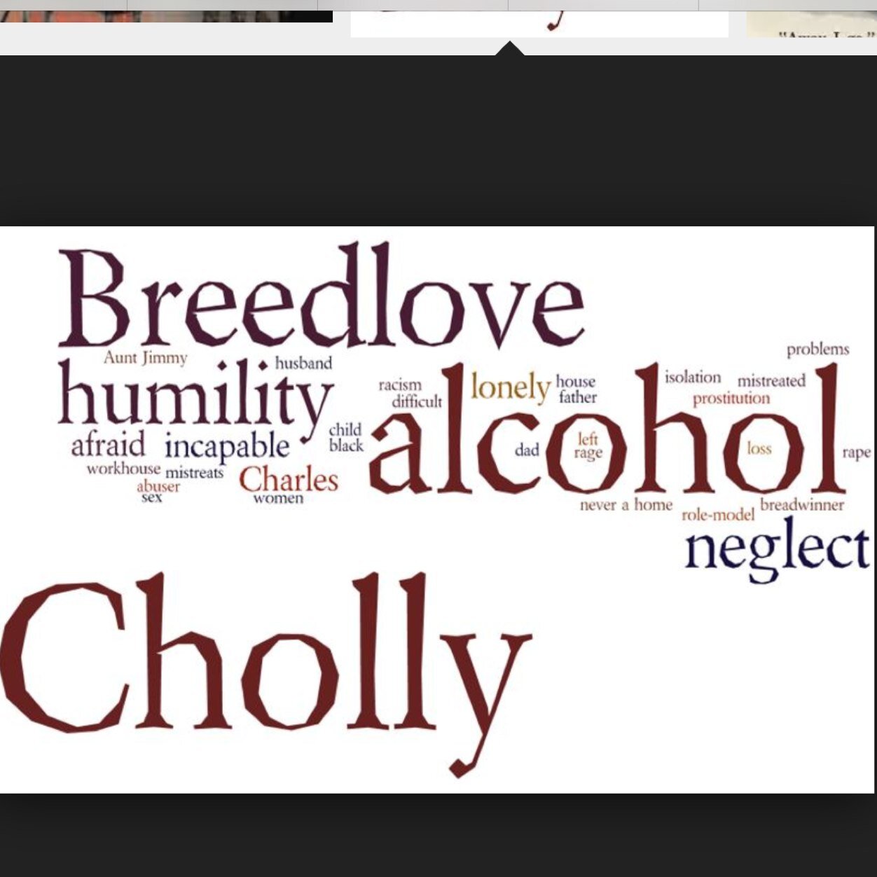 Cholly breedlove