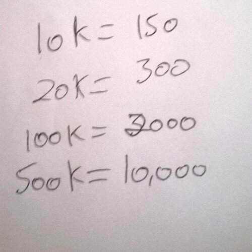 FOLLOWERS 10k-150 20k-300 100k-2000 500k-10000