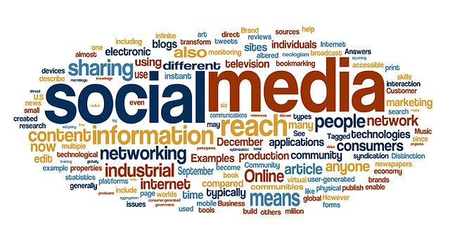 Public relations has changed in light of new media, AKA social media & blogging. Follow for insider tips on today's #PR #PublicRelations #marketing #media