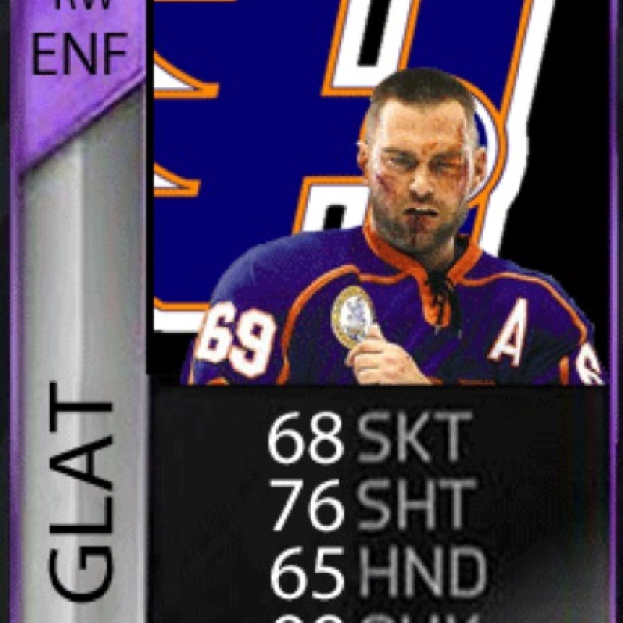 My favourite team is the Washington Capitals, My favourite player is Ovechkin, And my team name for hut is WshCaps.