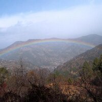 Sunandan Tiwari (@sunandant) 's Twitter Profile Photo