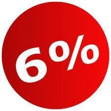 6% #Egyptian #Band #Follow us  #شعبي 6% #مصر #فريق %6 #مهرجنات #مصري #اصلي