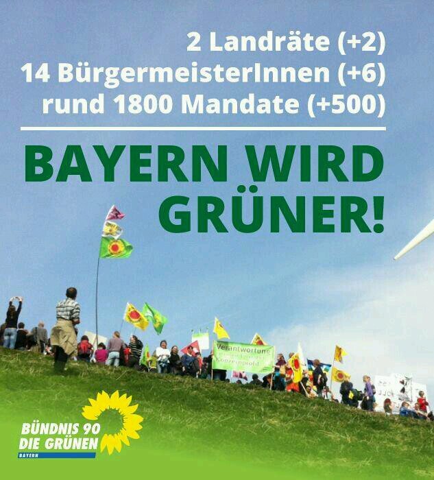 Hier twittern Grüne des Landkreises Rosenheims