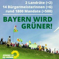 Grüne LK Rosenheim (@rosenheimgruene) 's Twitter Profile Photo