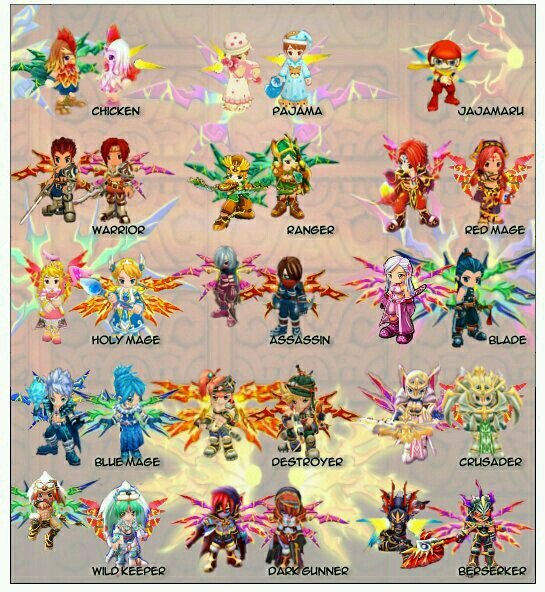 Nostalefans's profile picture. juego rol online gratis de descarga rapida sin ningun tipo de proble juego internacional