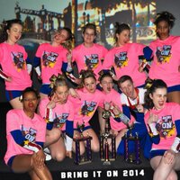 Panthers All Stars (@panthersasb) 's Twitter Profile